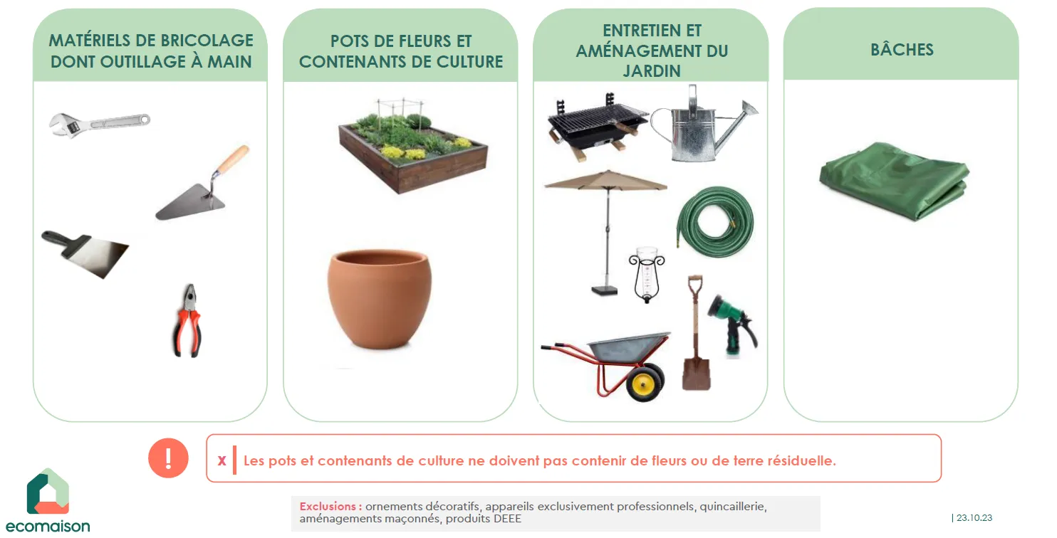 exemple d'articles de bricolage et de jardin non thermiques - ecomaison