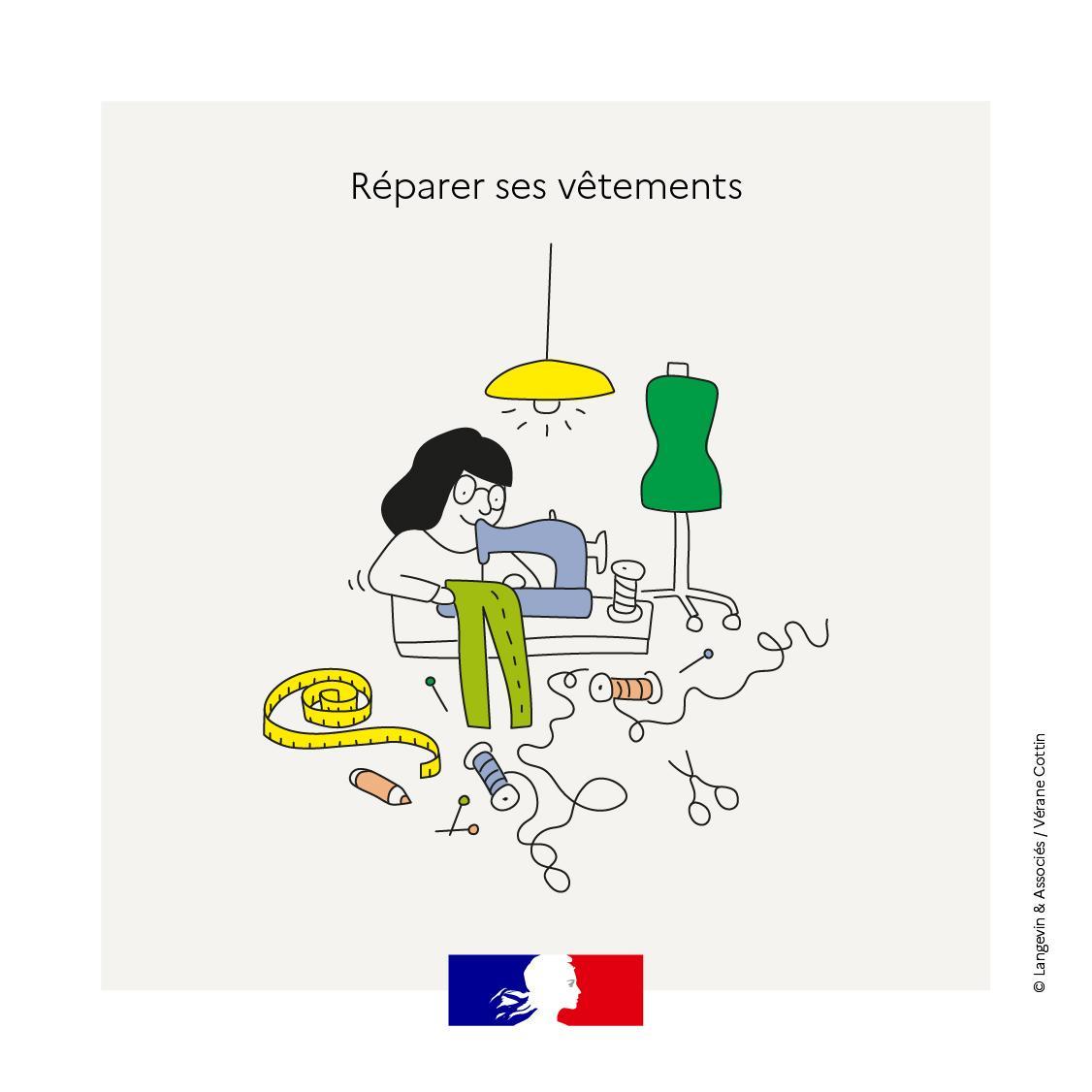 vignette repaere ses vetements