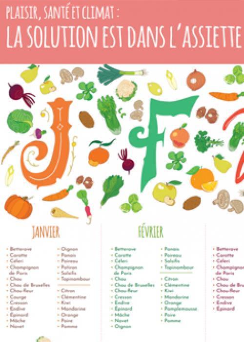 calendrier ademe fruit-legume
